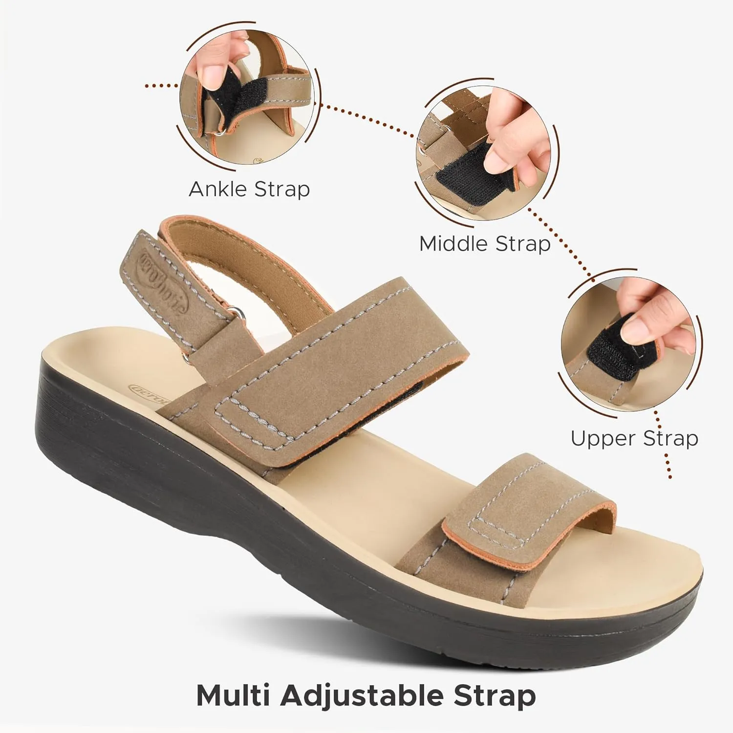AEROTHOTIC Comfortable Sports Sandals for Women Athletic Outdoor Walking Hiking Cushioned Memory Foam Adjustable BackStrap Beach Sandals with Arch Support