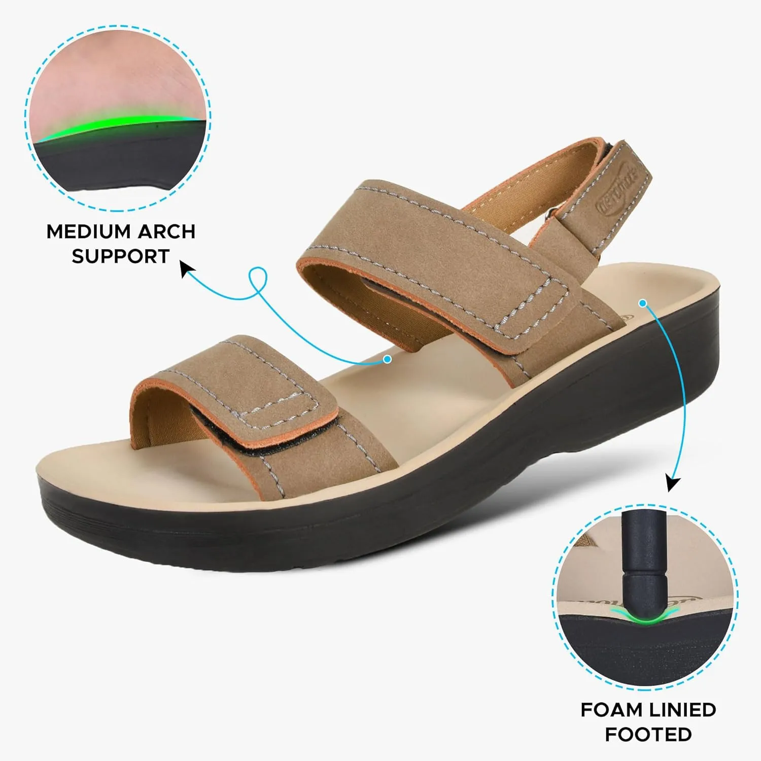AEROTHOTIC Comfortable Sports Sandals for Women Athletic Outdoor Walking Hiking Cushioned Memory Foam Adjustable BackStrap Beach Sandals with Arch Support