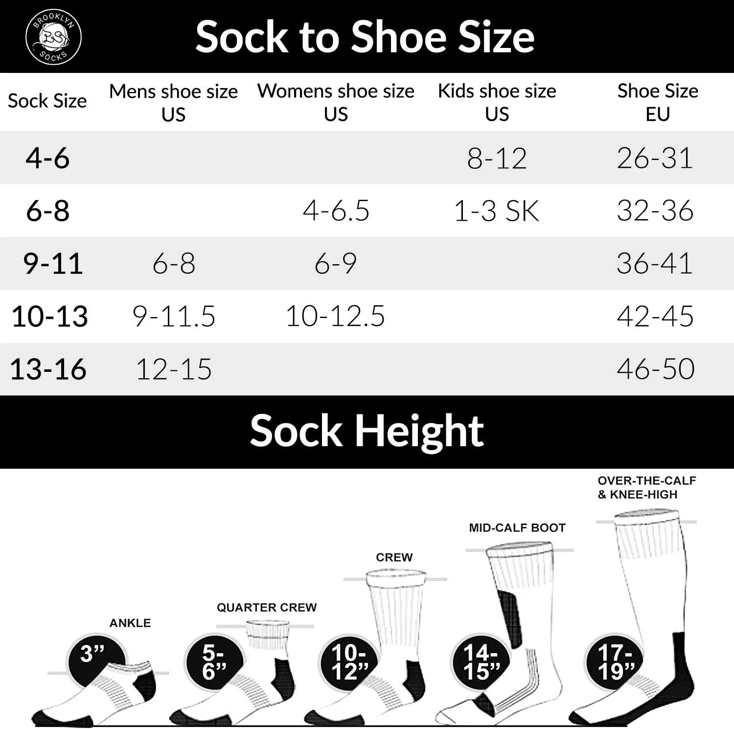 Big and Tall Diabetic Cotton Neuropathy Ankle Socks, King Size Mens Athletic Socks (13-15, Quarter Black) - 12 pairs