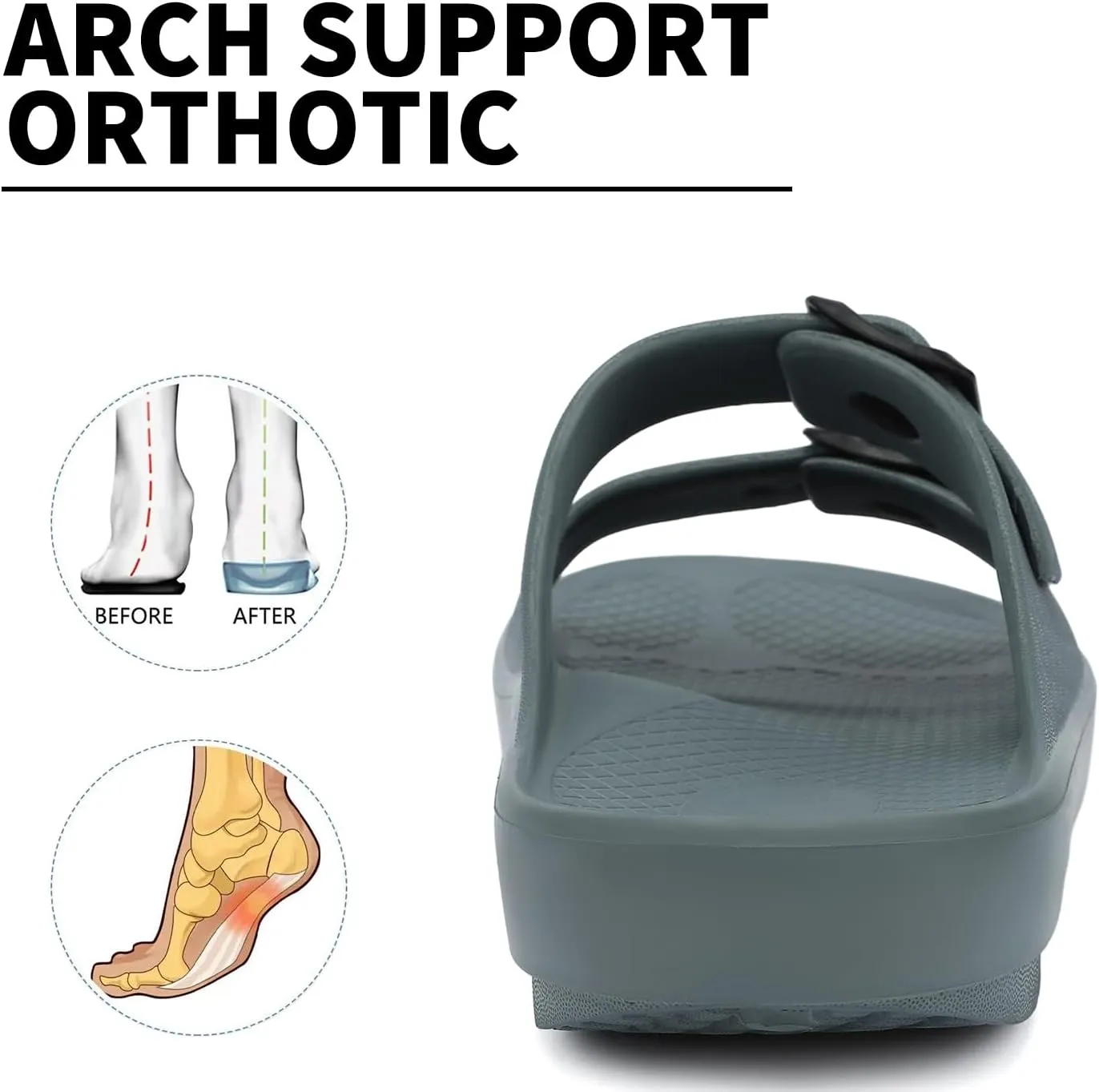 Kricely Women and Men Wide Width Recovery Sandals Plantar Fasciitis Arch Support Orthotic Slides Adjustable Double Buckle Thick Sole Slippers Reduces Stress on Feet Joints & Back Post-Exercise