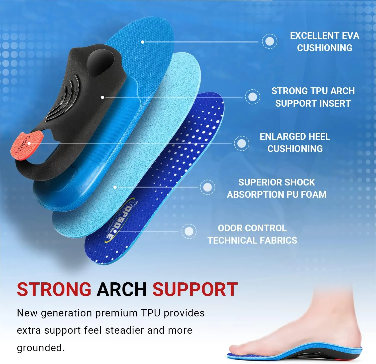 Plantar Fasciitis Unisex Shoe Insert, Heel, Boot