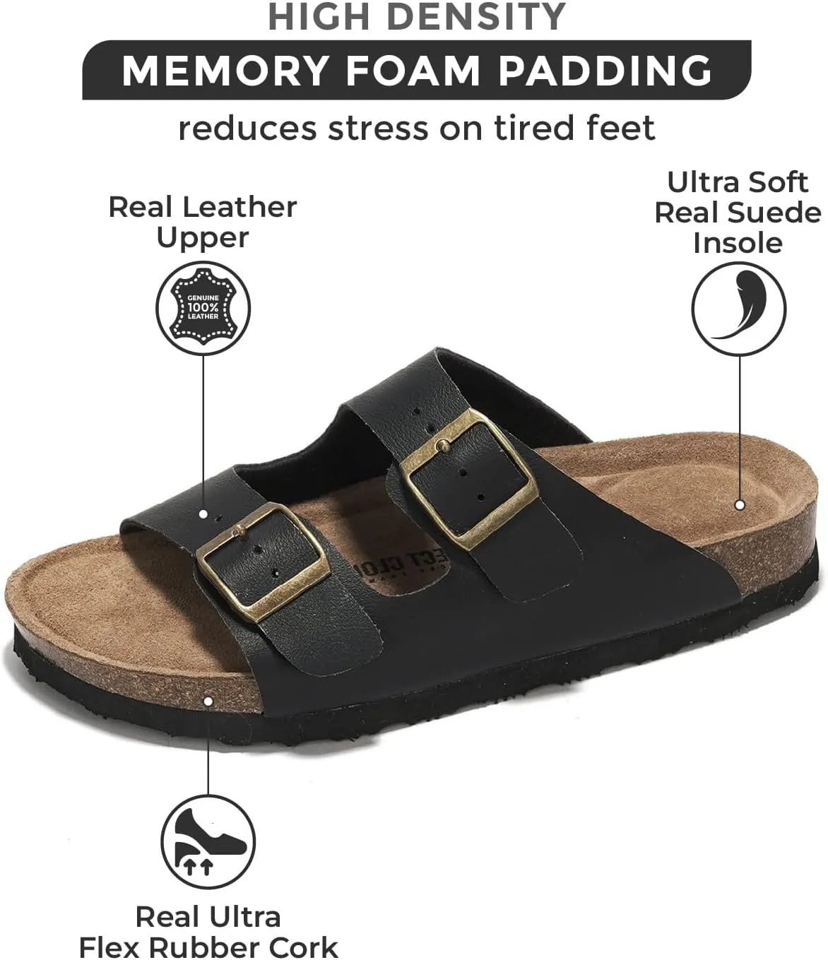Project Cloud Genuine Leather Flat Sandals Women 2025 Beach Essentials Womens Sandals Memory Foam Vacation Essentials Slides for Women Footwear (Venita)