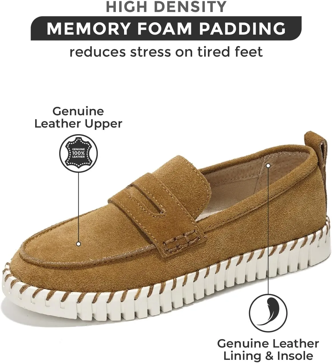Project Cloud Genuine Leather Loafers for Women – Women's Fashion Sneakers for 2025, Non-Slip Work Shoes with Memory Foam Insole – Lightweight & Flexible Womens Loafers (Filide)