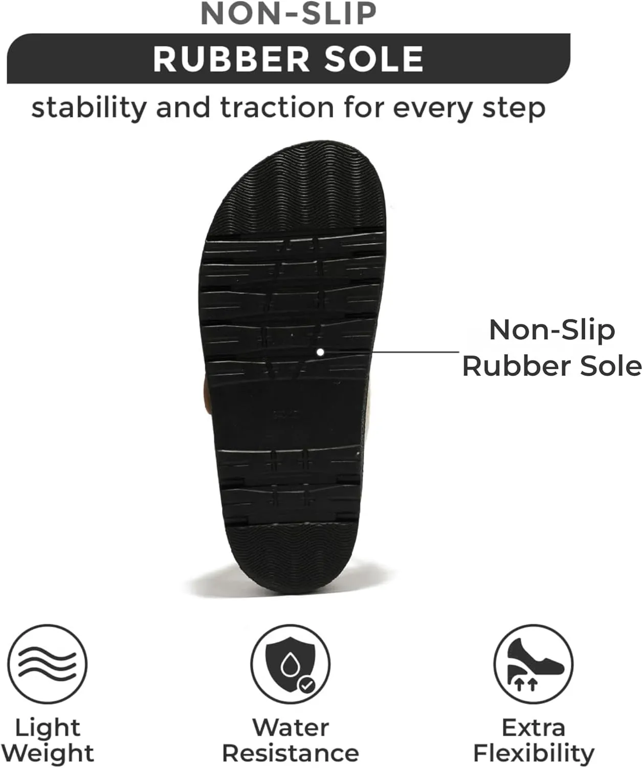 Project Cloud Platform Sandals Women Footwear - Comfortable Summer Slides Memory foam Insole with Adjustable Straps - Casual Wear Womens Sandals