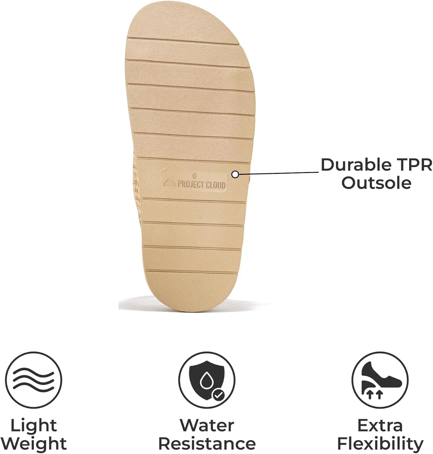 Project Cloud Platform Summer Sandals for Women 2025 - Comfortable and Adjustable Straps Summer Slides with Memory Foam Insole - Non-Slip Casual Womens Sandals