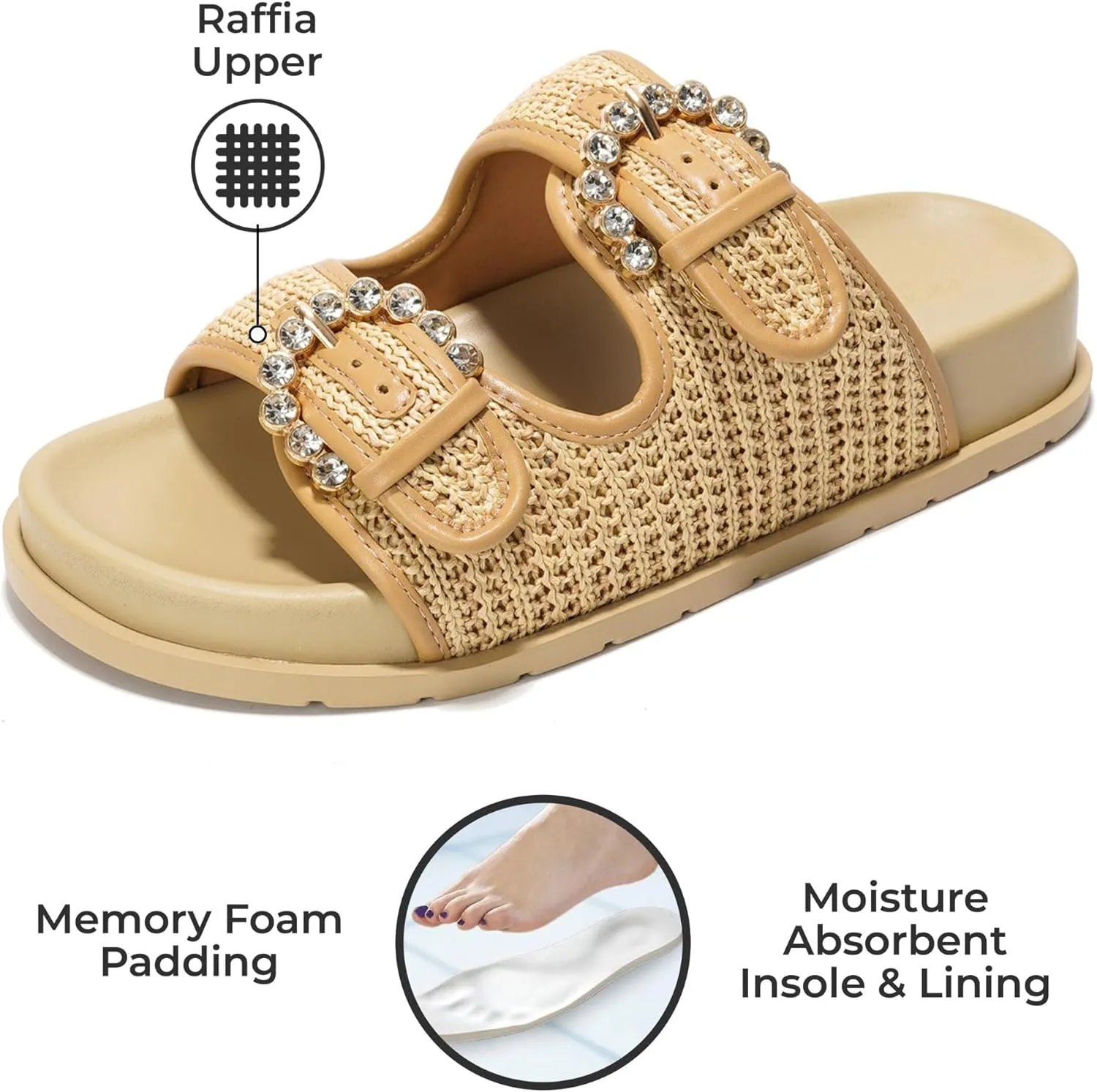 Project Cloud Platform Summer Sandals for Women 2025 - Comfortable and Adjustable Straps Summer Slides with Memory Foam Insole - Non-Slip Casual Womens Sandals