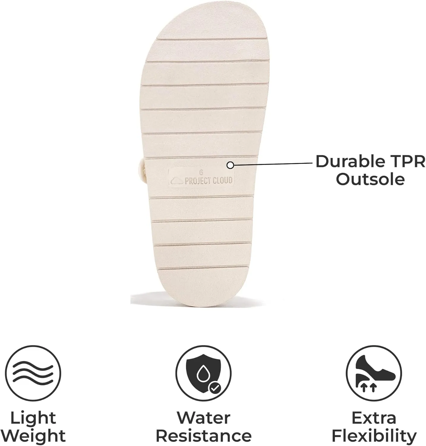 Project Cloud Platform Summer Sandals for Women 2025 - Comfortable and Adjustable Straps Summer Slides with Memory Foam Insole - Non-Slip Casual Womens Sandals