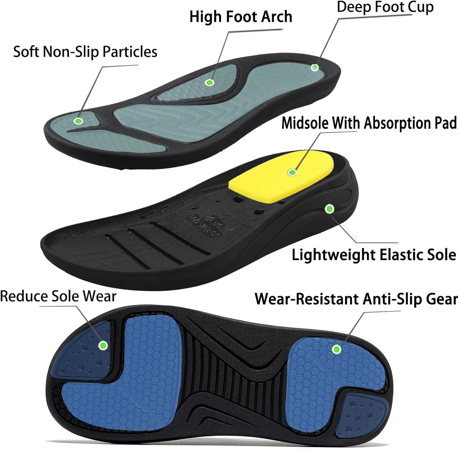 Slide Sandals for Women with Adjustable Width Arch Support Orthotic for Plantar Fasciitis Swollen Feet Pain Relief Neuropathy