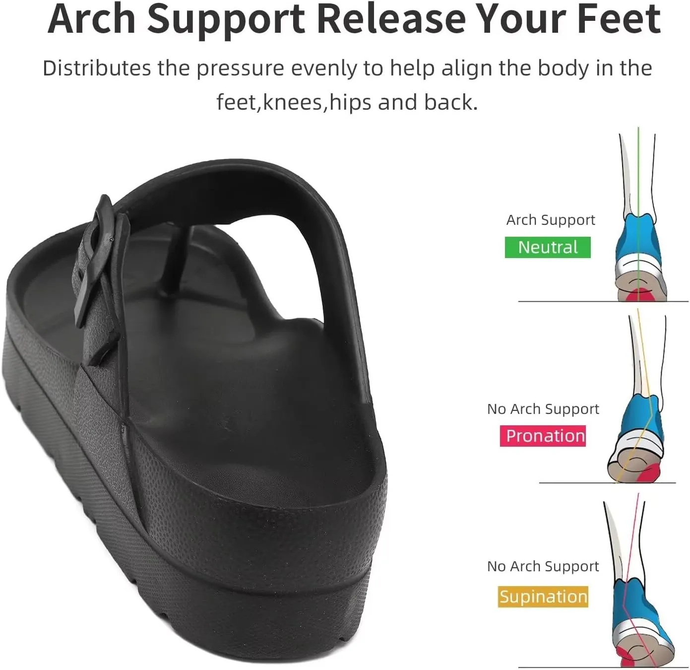 Women's Platform Flip Flops with Arch Support, Eva Lightweight Chunky Slide Sandals for Women, Fashion Comfort Summer Beach Sandal with Adjustable Buckle, Sandalias De Plataforma Para Mujer