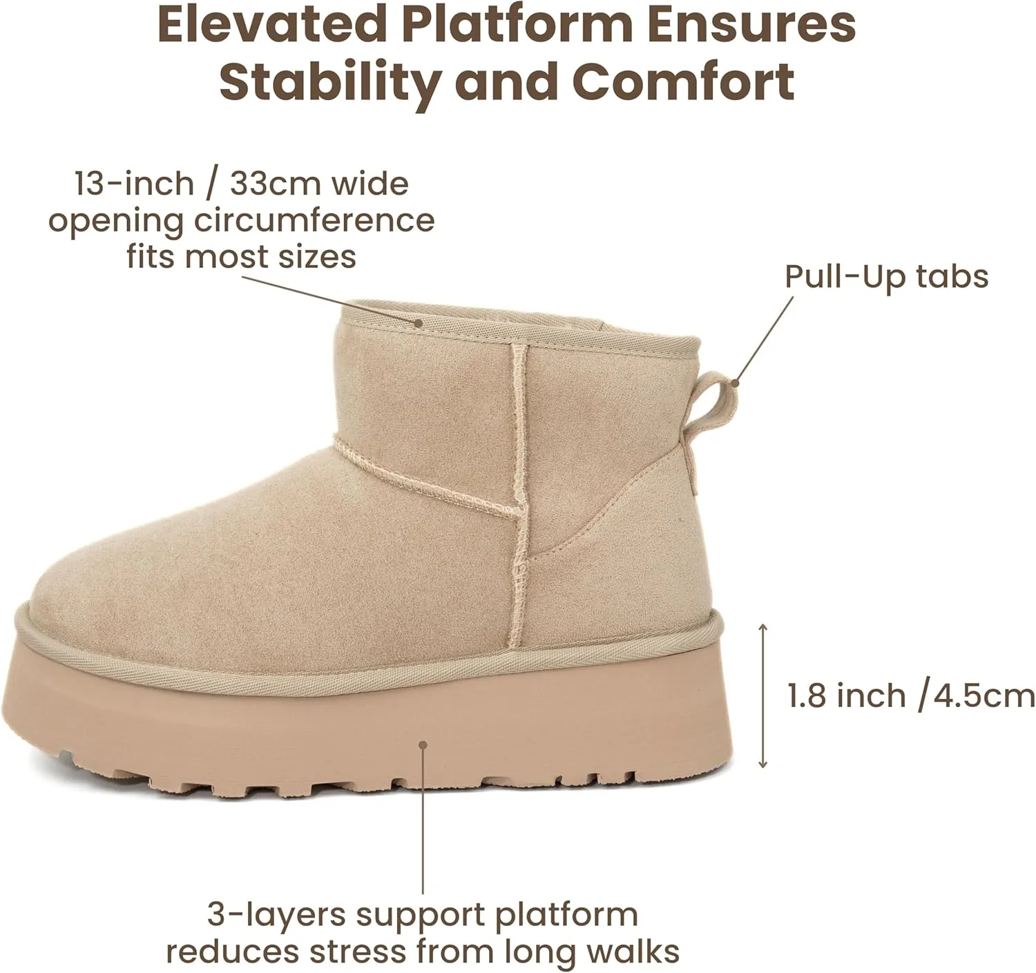 Women's Platform Mini Boots, Fur Boots Classic Ultra Mini Booties Comfortable Anti-Slip Lightweight Winter Snow Boots