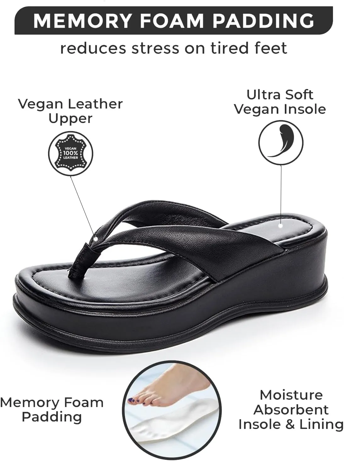 Women's Wedges Platform Orthotic Flip Flops Comfort Arch Support Slip on Wedge Plantar Fasciitis Thong Sandals Soft Yoga Mat EVA Sole Outdoor Beach Home Cushion Slippers